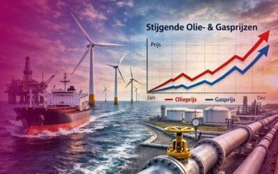 Oplopende energiekosten: wat betekent dit voor jouw VvE en wat kun je nu doen?